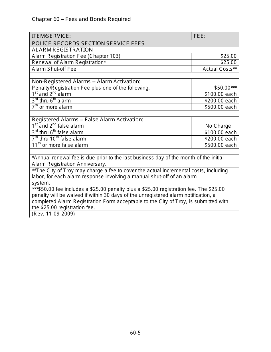 Alarm Registration Form - City of Troy, Michigan, Page 3
