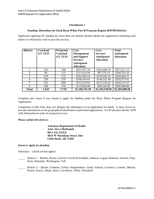 Attachment 1 Rwpb Request for Application - Arkansas