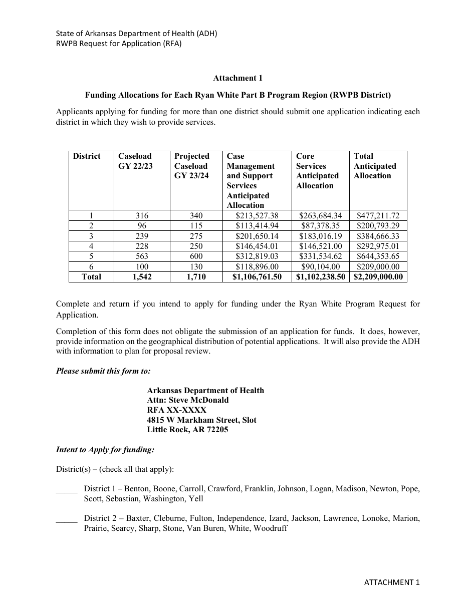 Attachment 1 Rwpb Request for Application - Arkansas, Page 1