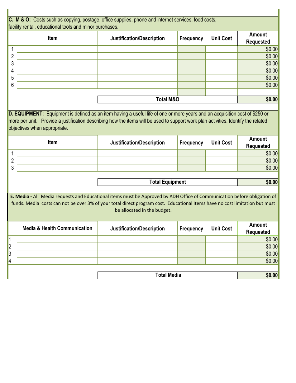 2025 Arkansas Tobacco Prevention & Cessation Program Budget ...