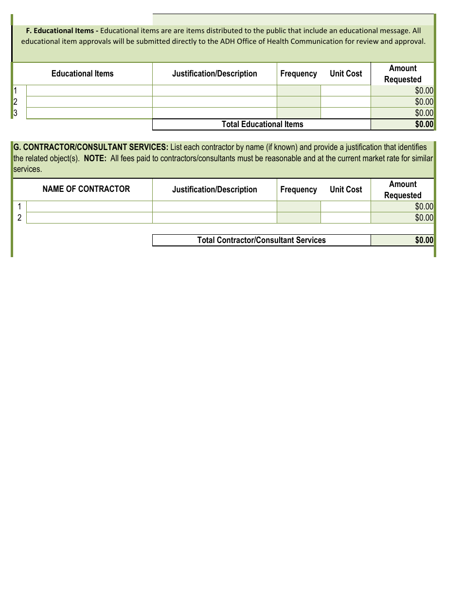 2025 Arkansas Tobacco Prevention & Cessation Program Budget