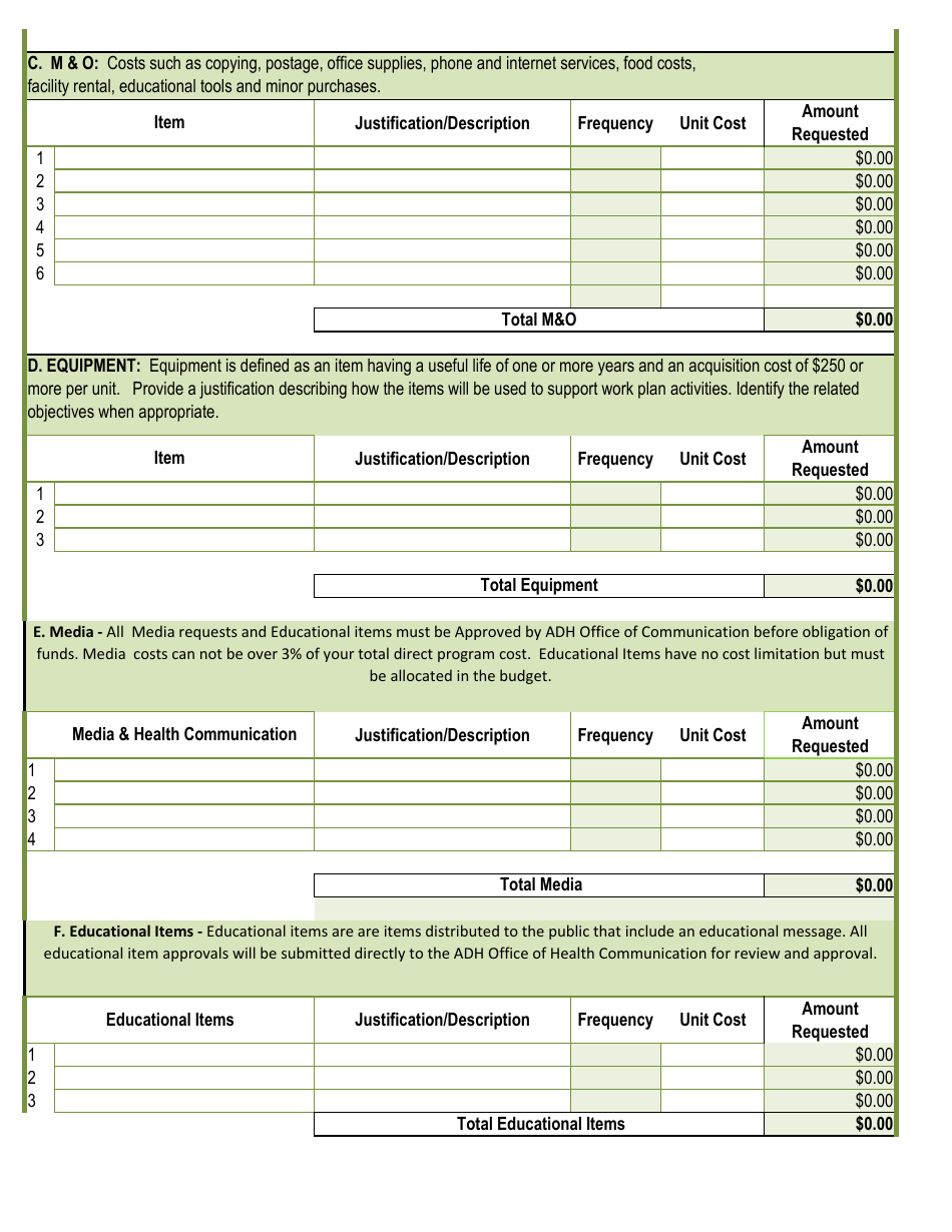 2025 Arkansas Tobacco Prevention & Cessation Program Budget