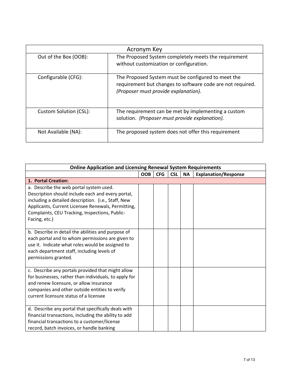 Form DH-23-0004 Technical Proposal Packet - Arkansas, Page 7