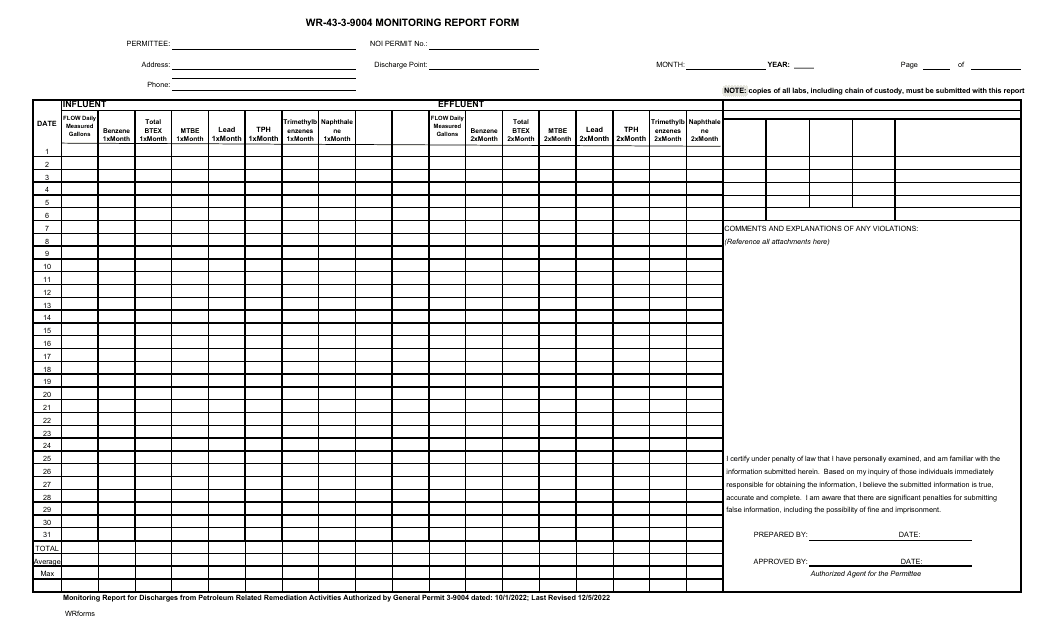Form WR-43-3-9004 Monitoring Report Form - Vermont