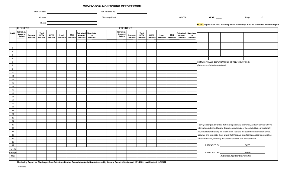 Form WR-43-3-9004 - Fill Out, Sign Online and Download Printable PDF ...