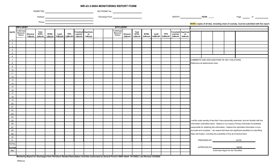 Form WR-43-3-9004 Monitoring Report Form - Vermont, Page 1