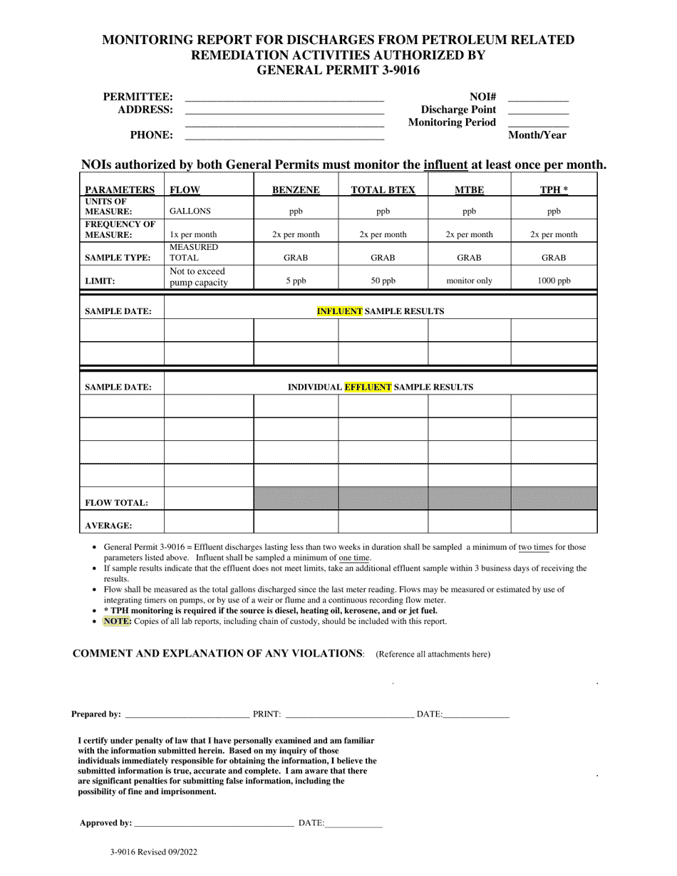 Form WR-43-9016 Monitoring Report for Discharges From Petroleum Related Remediation Activities - Vermont, Page 1