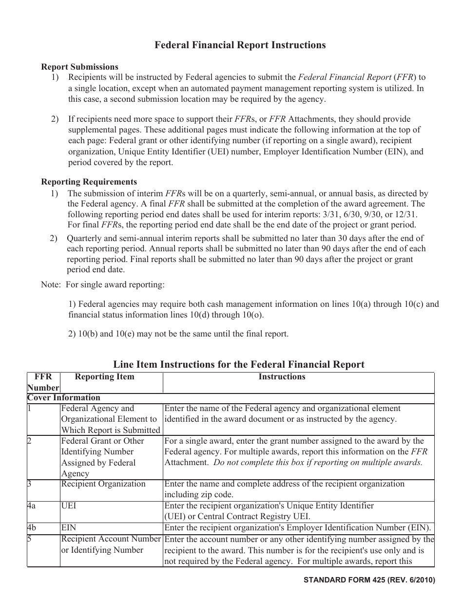 Form SF-425 Federal Financial Report, Page 3