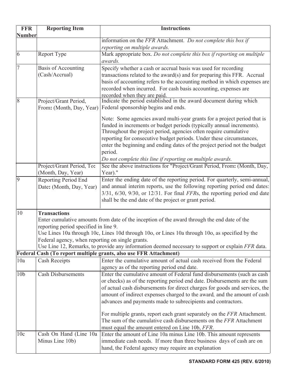 Form SF-425 Federal Financial Report, Page 4