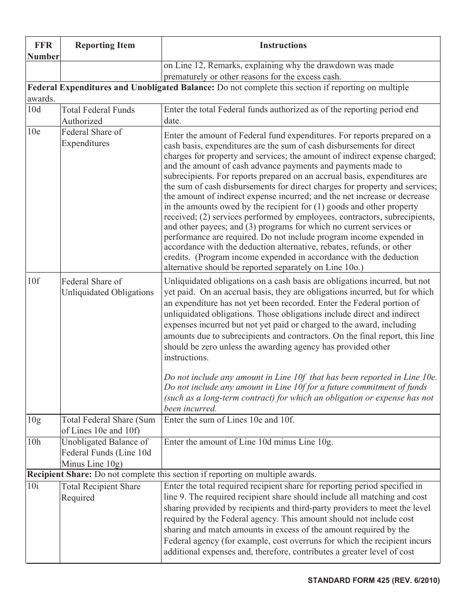 Form SF-425 - Fill Out, Sign Online and Download Fillable PDF ...