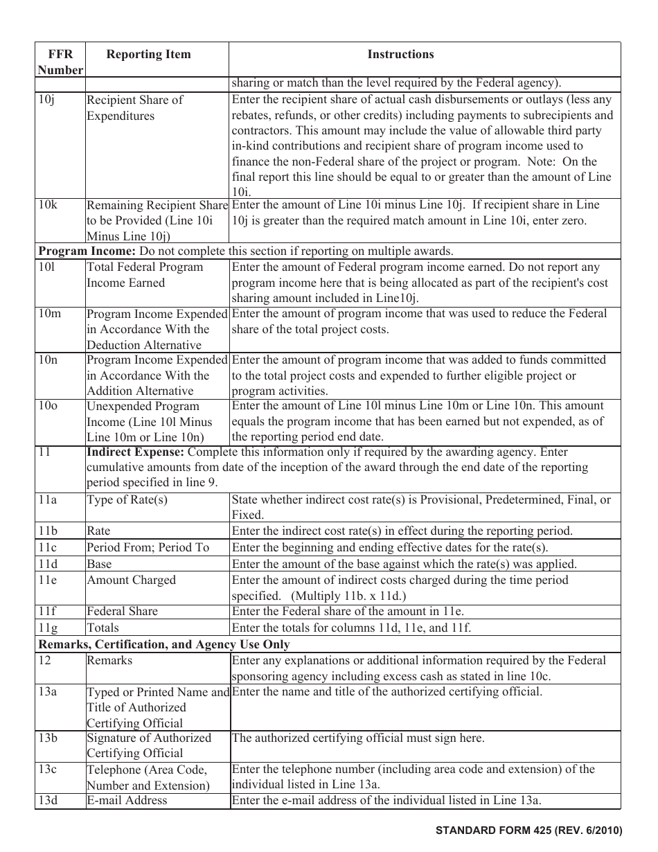 Form SF-425 Federal Financial Report, Page 6