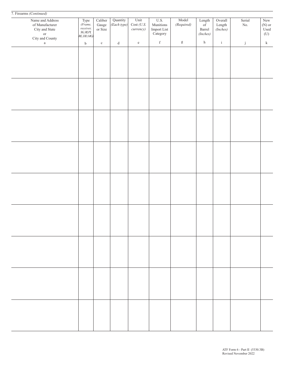 ATF Form 6 (5330.3B) Part II Download Fillable PDF or Fill Online ...