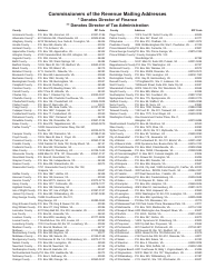 Form 64 Virginia Bank Franchise Tax Return - Virginia, Page 27