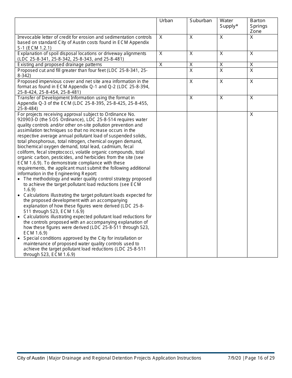Instructions for Major Drainage and Regional Detention Projects Application - City of Austin, Texas, Page 16