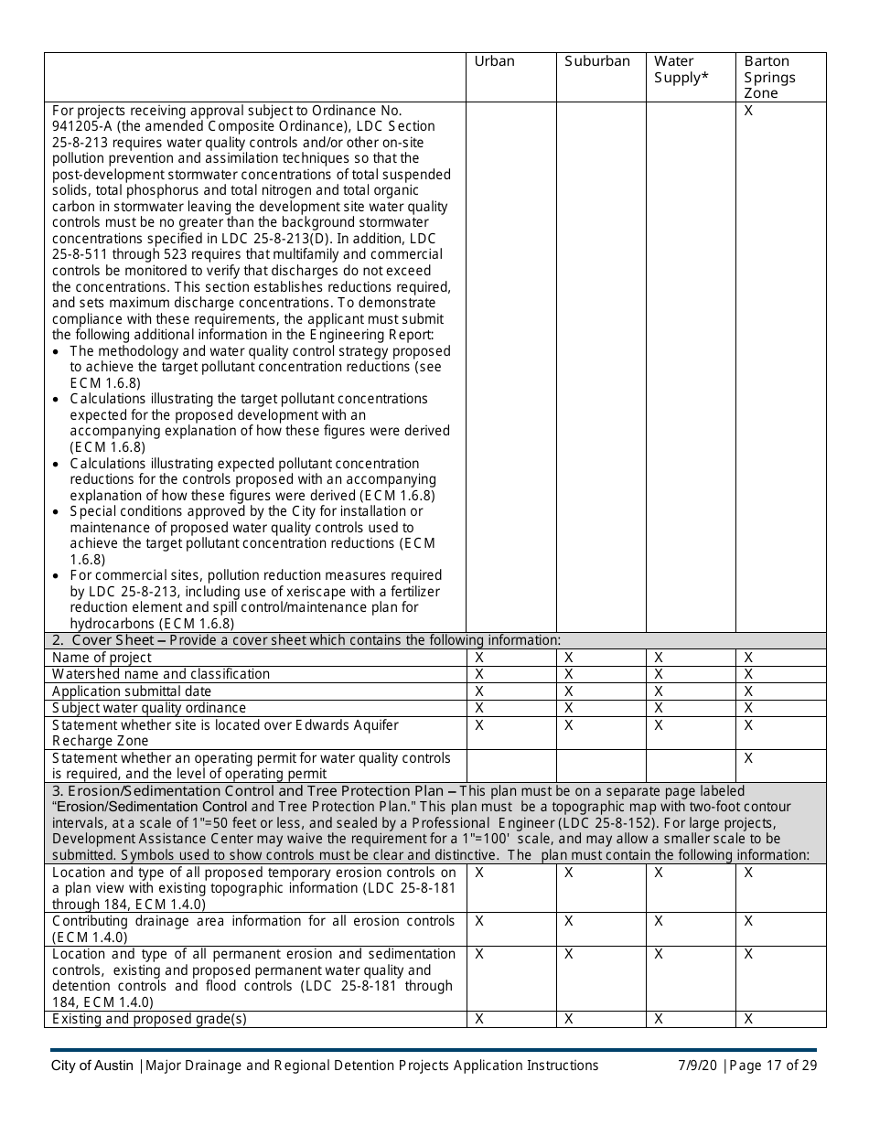 Instructions for Major Drainage and Regional Detention Projects Application - City of Austin, Texas, Page 17