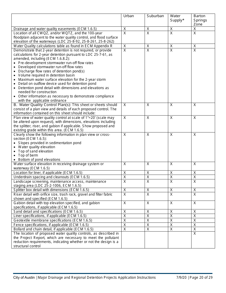 Instructions for Major Drainage and Regional Detention Projects Application - City of Austin, Texas, Page 20