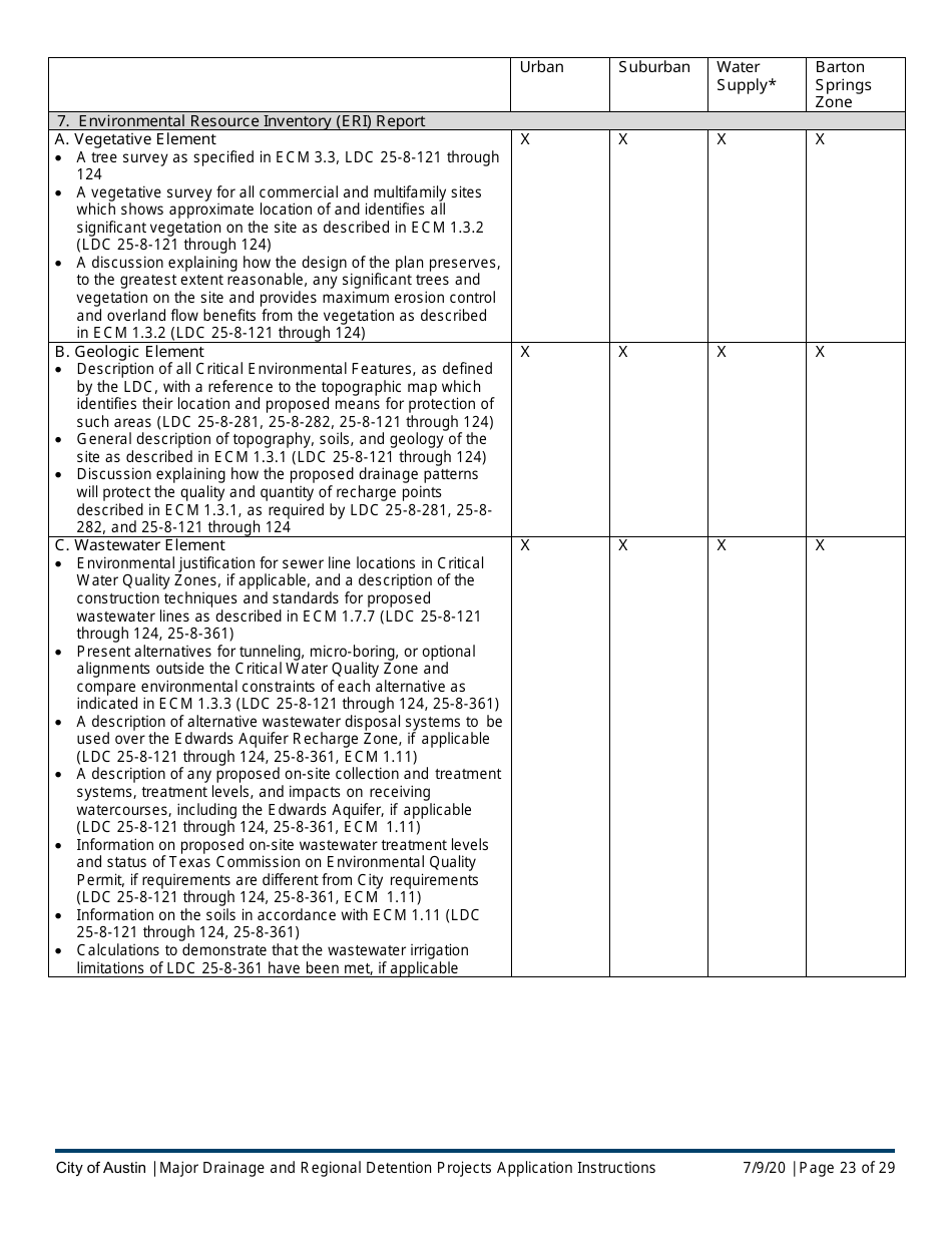 Instructions for Major Drainage and Regional Detention Projects Application - City of Austin, Texas, Page 23