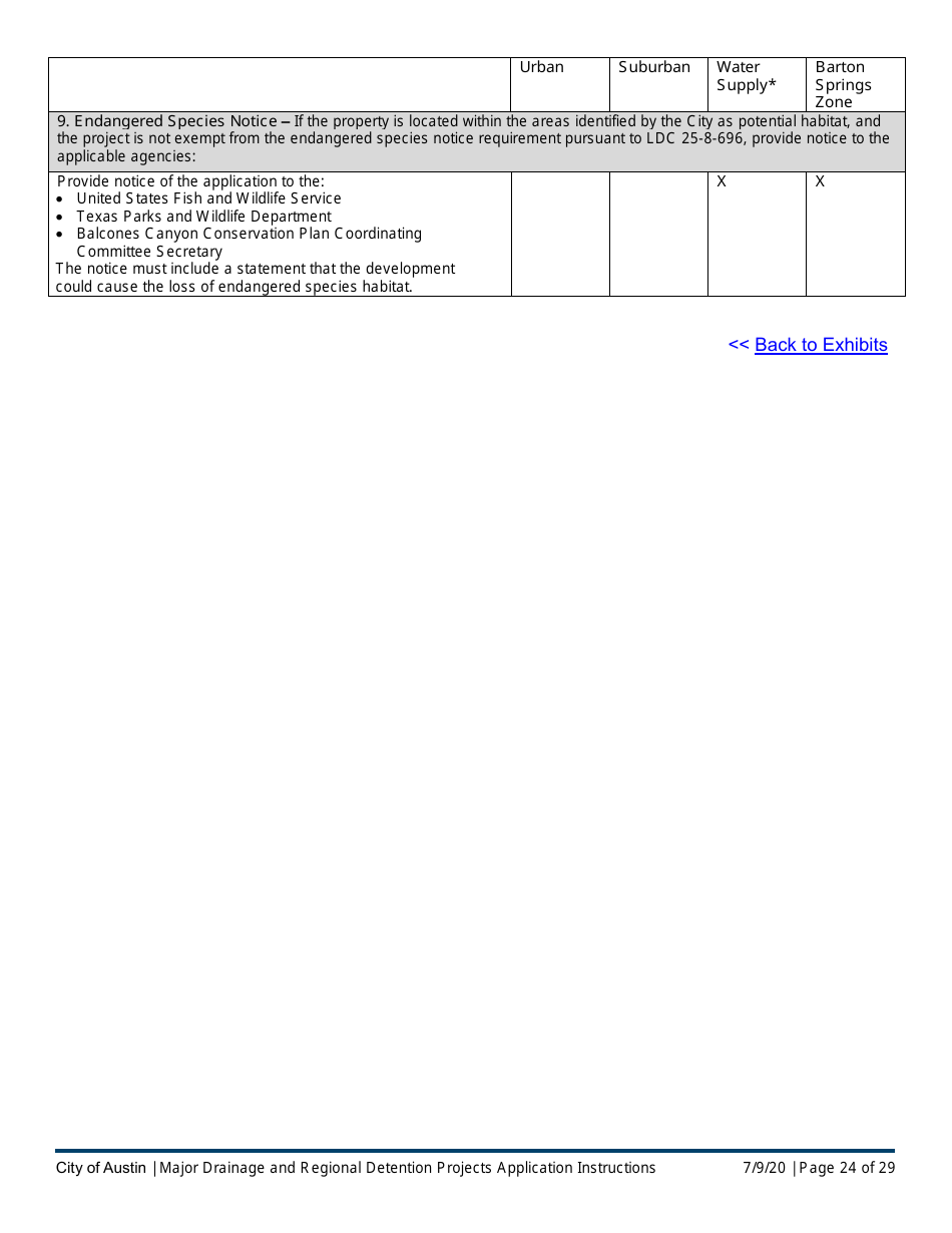 Instructions for Major Drainage and Regional Detention Projects Application - City of Austin, Texas, Page 24
