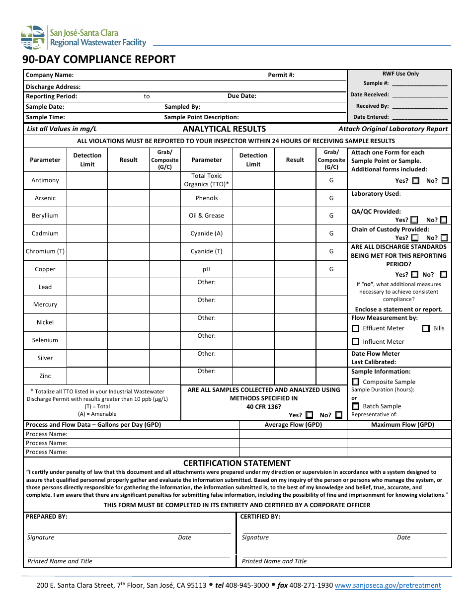 90-day Compliance Report - City of San Jose, California, Page 1