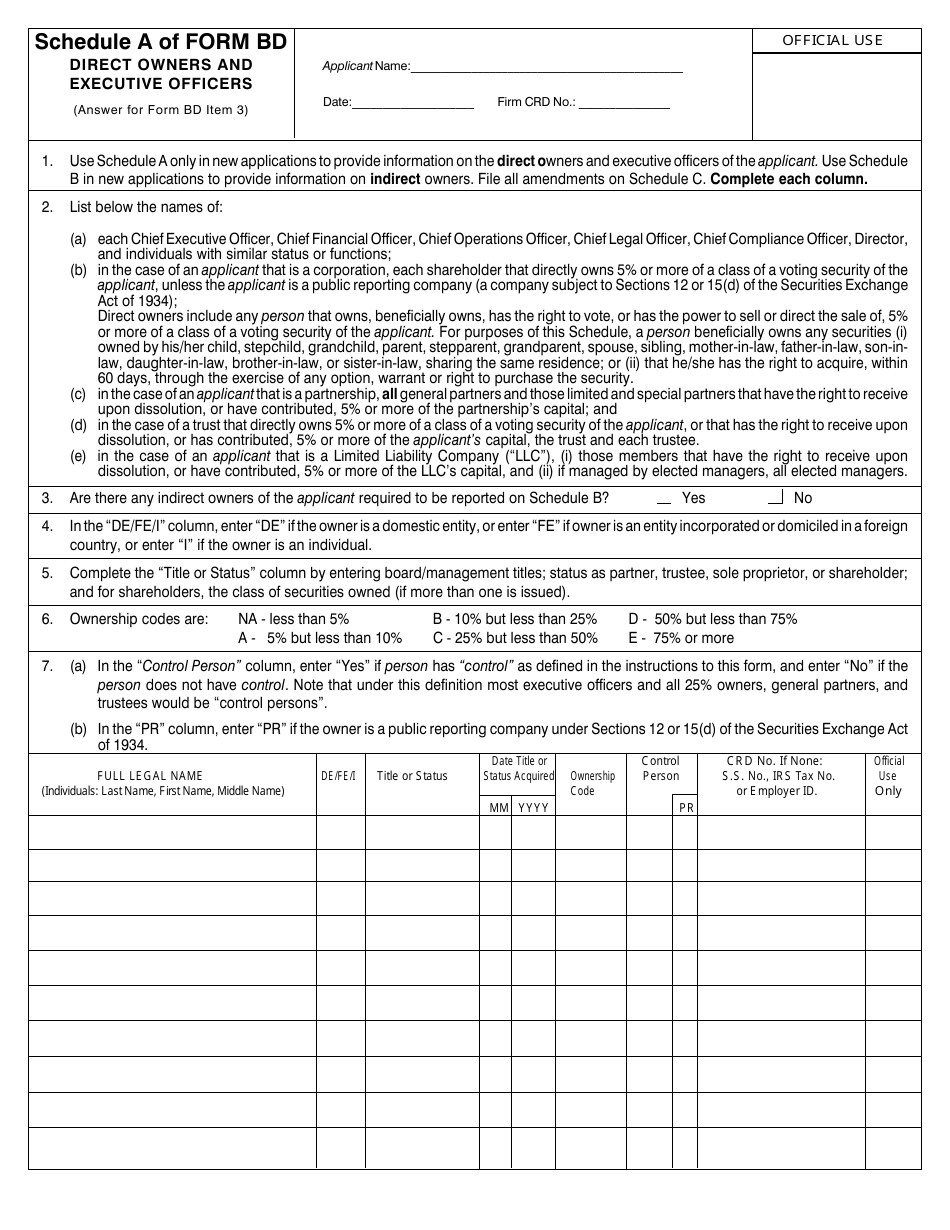 Form BD (SEC Form 1490) Uniform Application for Broker-Dealer Registration, Page 10