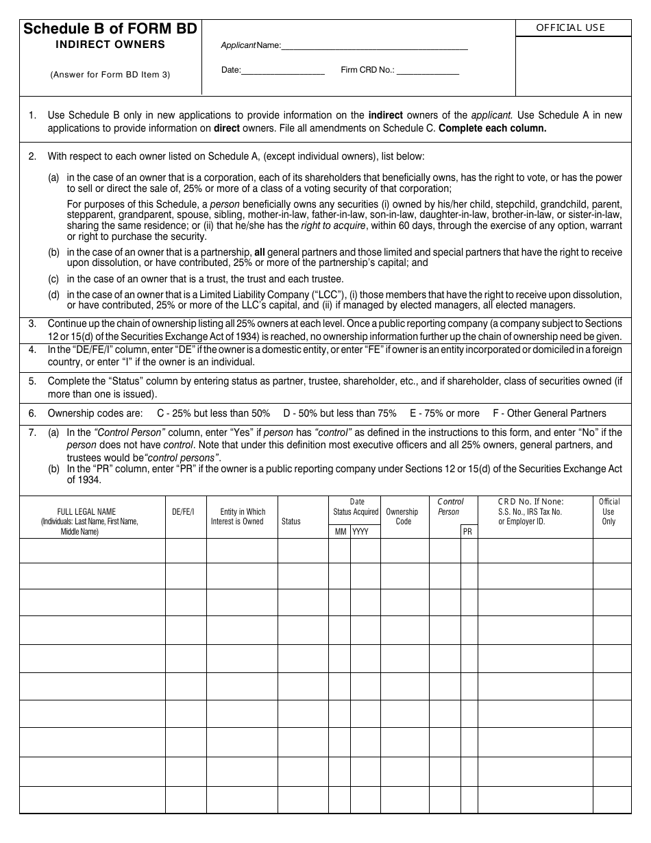 Form BD (SEC Form 1490) Uniform Application for Broker-Dealer Registration, Page 11