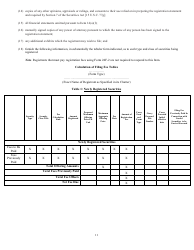 Form N-14 (SEC Form 2106) Registration Statement Under the Securities Act of 1933, Page 13