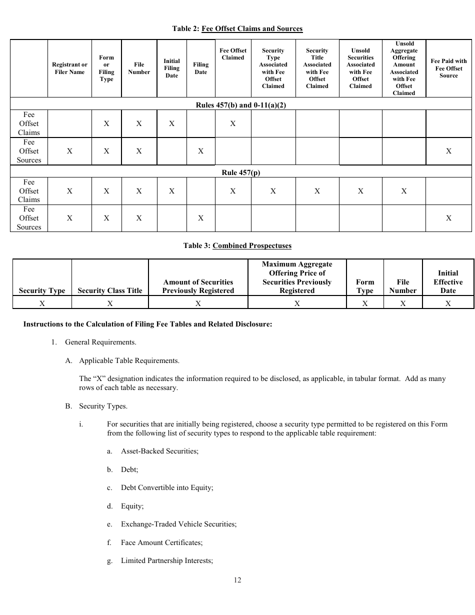 Form N-14 (SEC Form 2106) Registration Statement Under the Securities Act of 1933, Page 14