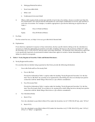 Form N-14 (SEC Form 2106) Registration Statement Under the Securities Act of 1933, Page 15