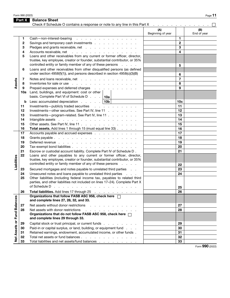 IRS Form 990 Download Fillable PDF or Fill Online Return of ...