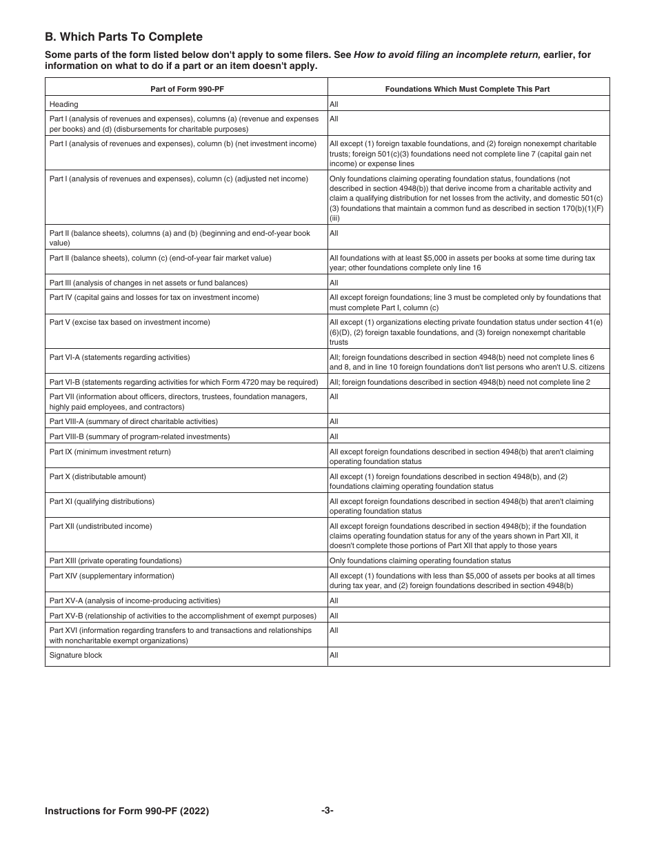 Instructions for IRS Form 990-PF Return of Private Foundation or Section 4947(A)(1) Nonexempt Charitable Trust Treated as a Private Foundation, Page 3