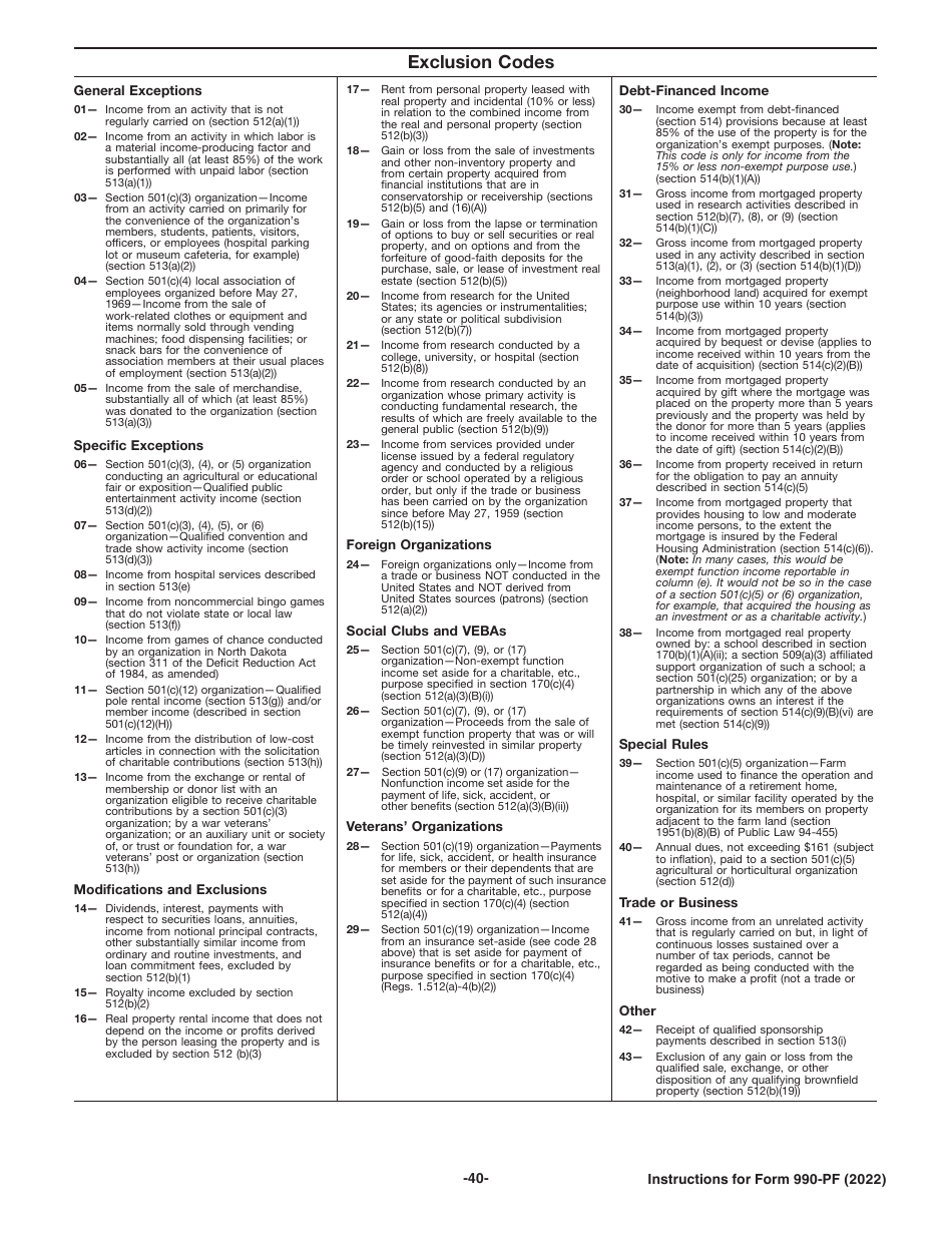 Instructions for IRS Form 990-PF Return of Private Foundation or Section 4947(A)(1) Nonexempt Charitable Trust Treated as a Private Foundation, Page 40