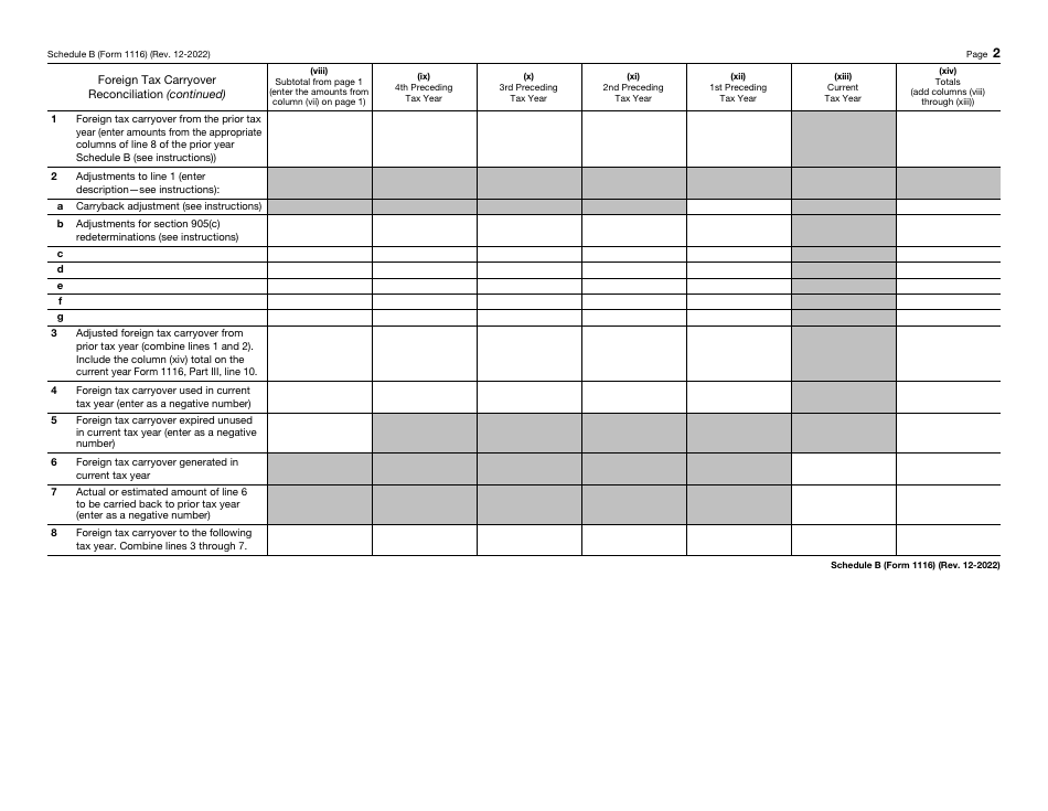 IRS Form 1116 Schedule B Download Fillable PDF or Fill Online Foreign