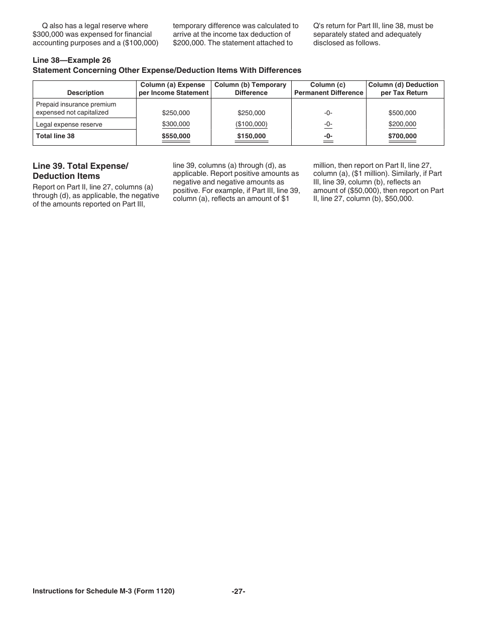 Instructions for IRS Form 1120 Schedule M-3 Net Income (Loss) Reconciliation for Corporations With Total Assets of $10 Million or More, Page 27