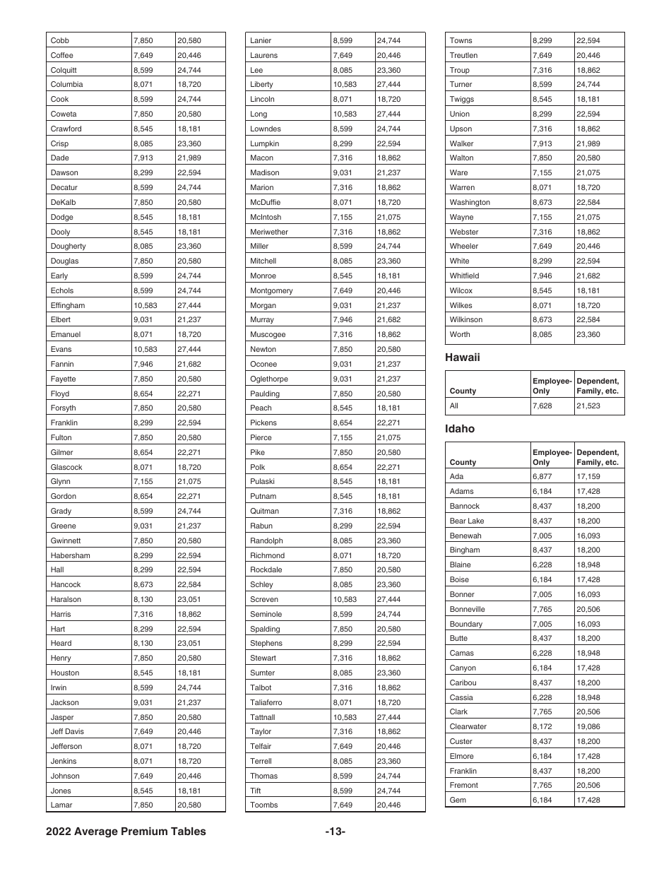 Instructions for IRS Form 8941 Credit for Small Employer Health Insurance Premiums, Page 13