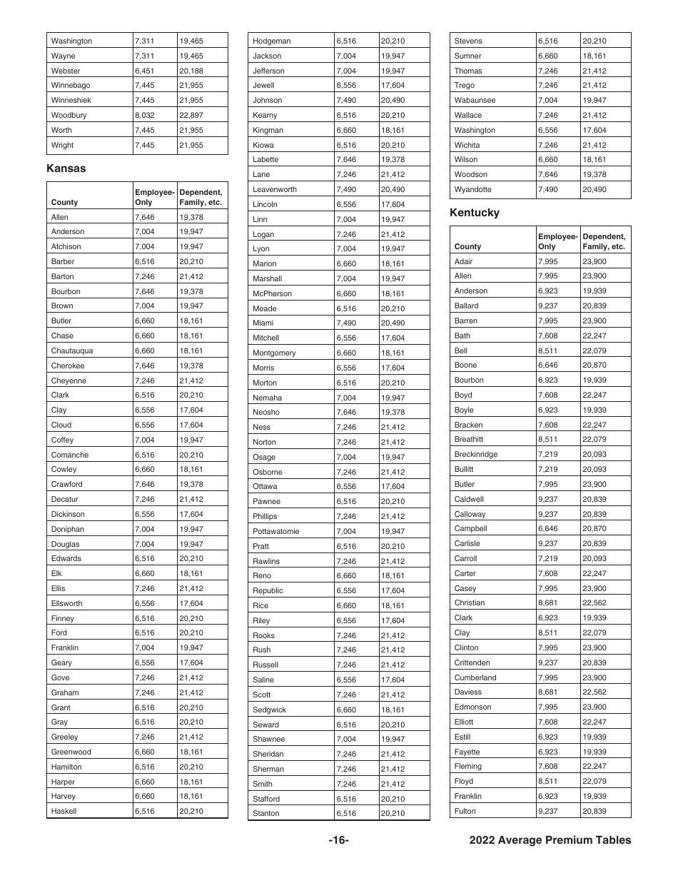 Instructions for IRS Form 8941 Credit for Small Employer Health Insurance Premiums, Page 16