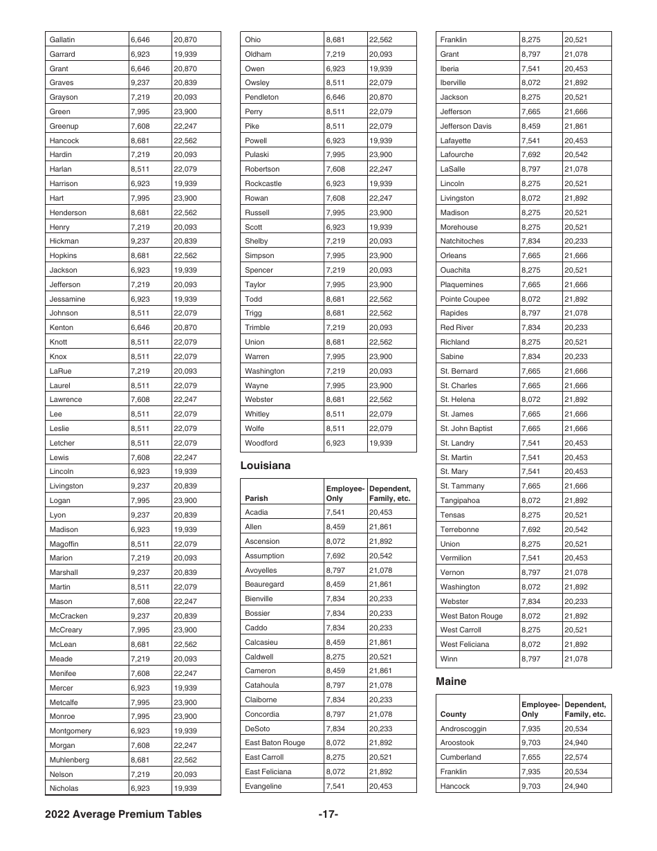 Instructions for IRS Form 8941 Credit for Small Employer Health Insurance Premiums, Page 17