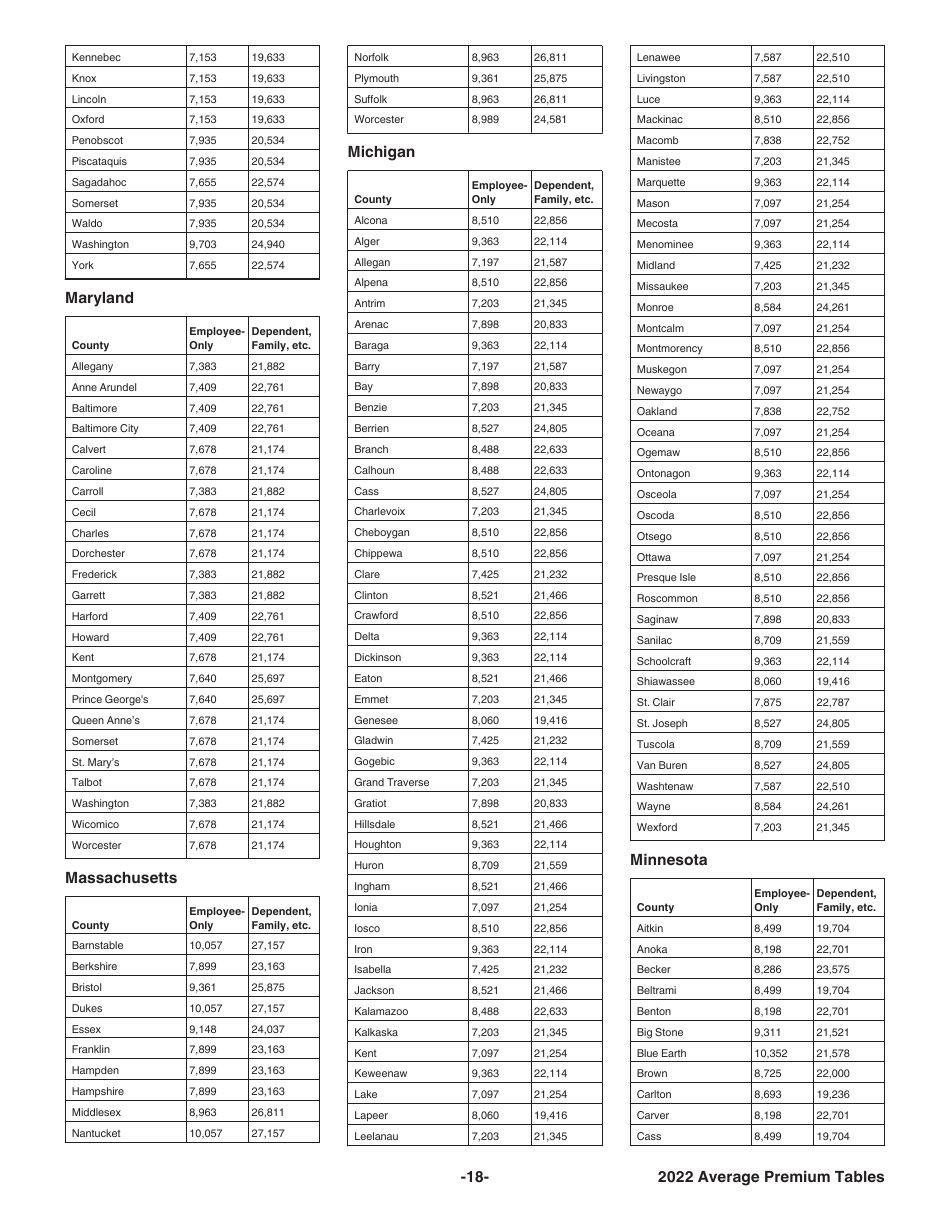 Instructions for IRS Form 8941 Credit for Small Employer Health Insurance Premiums, Page 18