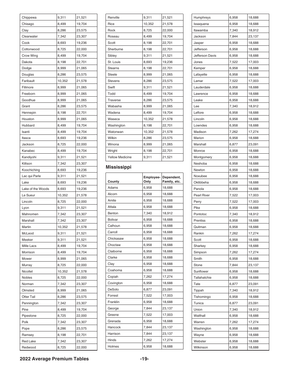 Instructions for IRS Form 8941 Credit for Small Employer Health Insurance Premiums, Page 19