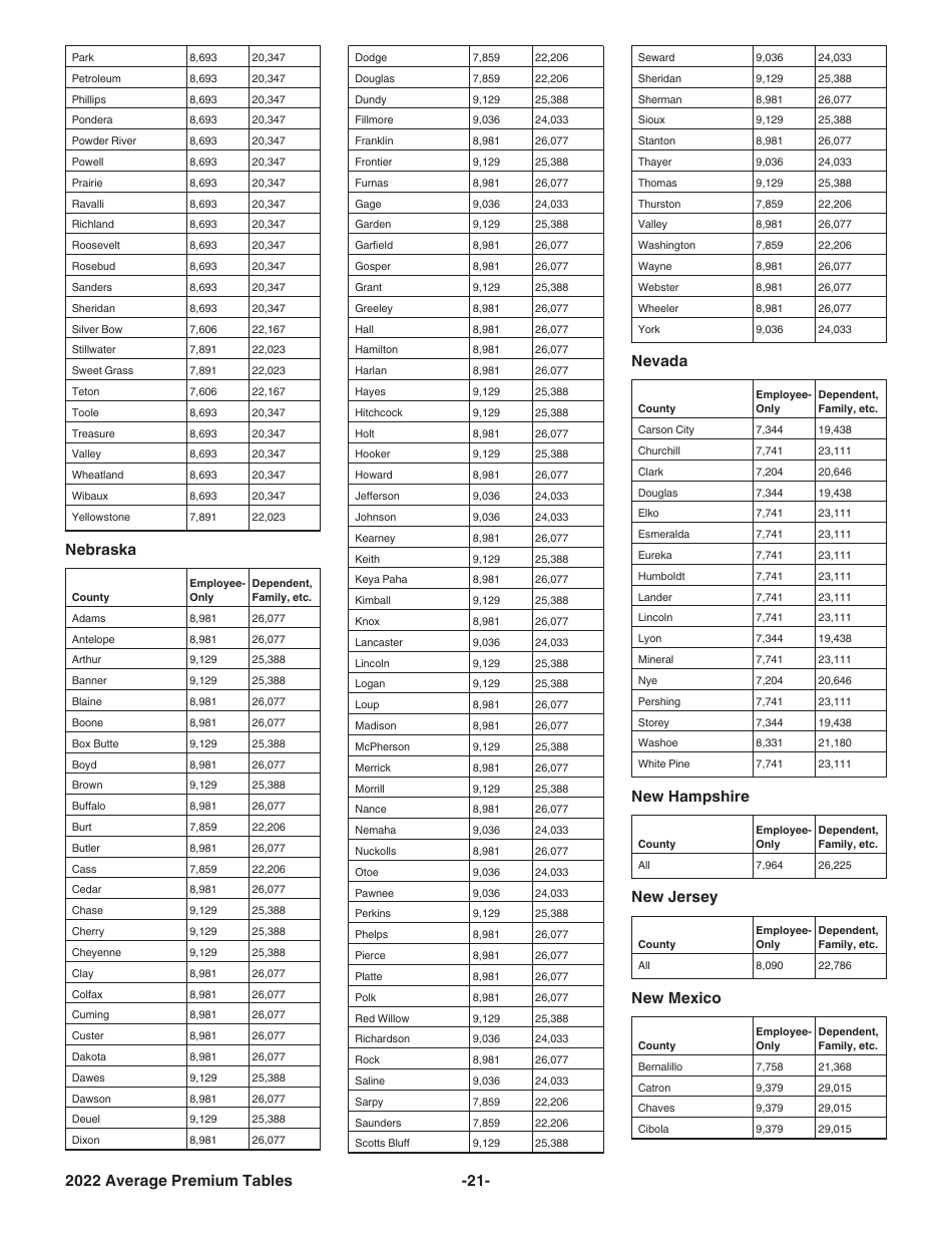 Instructions for IRS Form 8941 Credit for Small Employer Health Insurance Premiums, Page 21