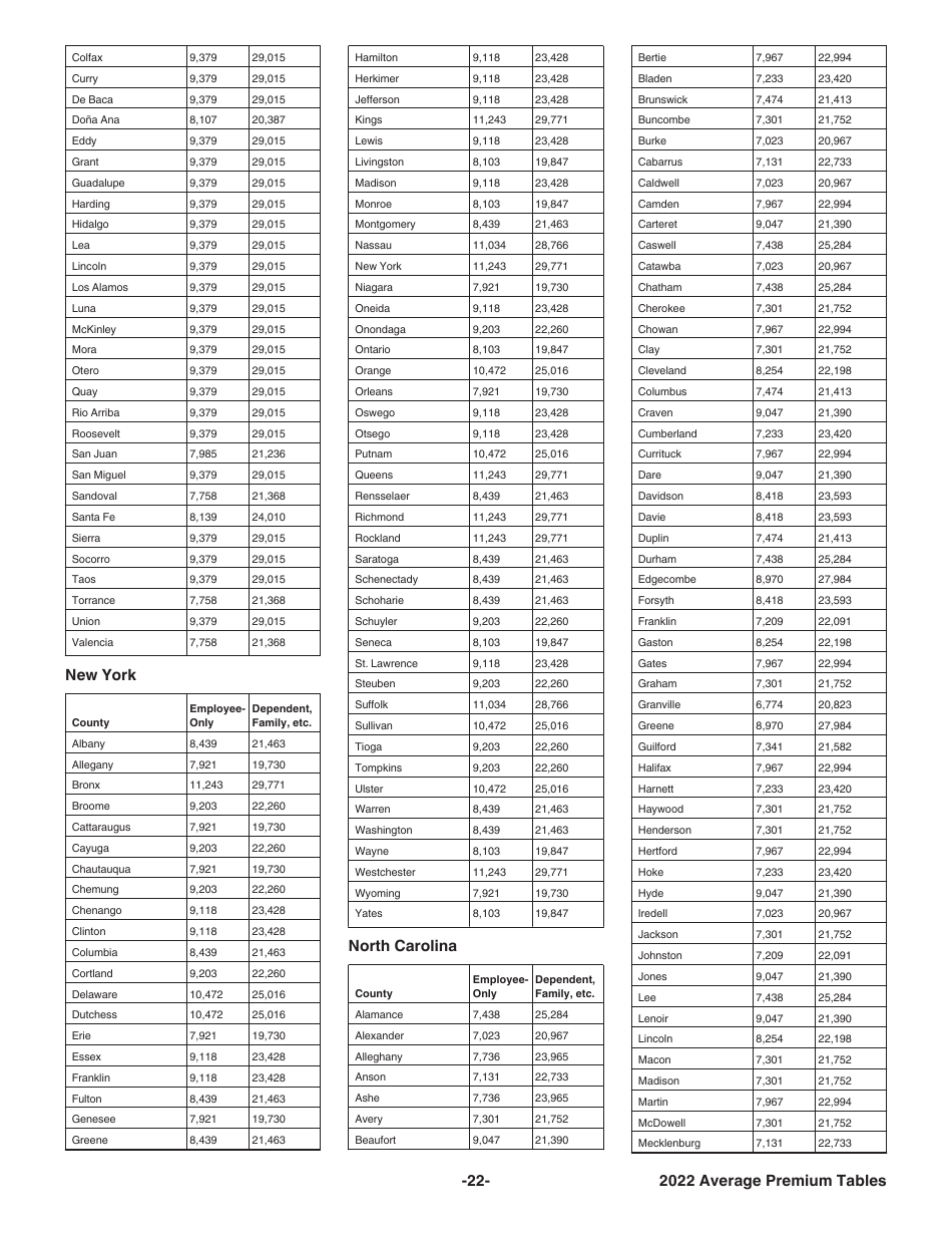 Instructions for IRS Form 8941 Credit for Small Employer Health Insurance Premiums, Page 22