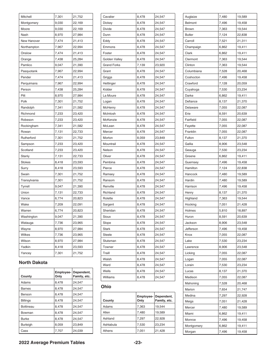 Instructions for IRS Form 8941 Credit for Small Employer Health Insurance Premiums, Page 23