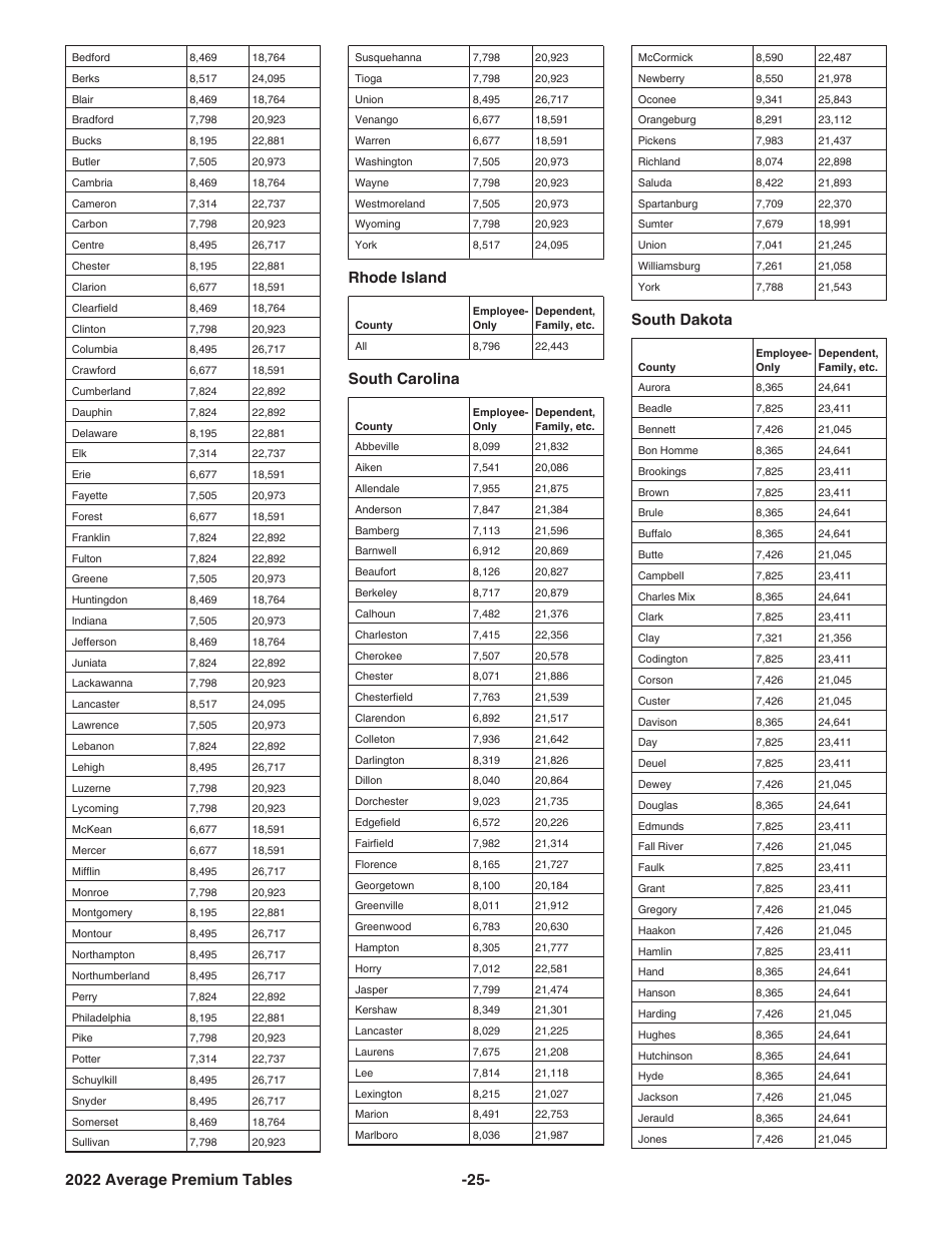 Instructions for IRS Form 8941 Credit for Small Employer Health Insurance Premiums, Page 25