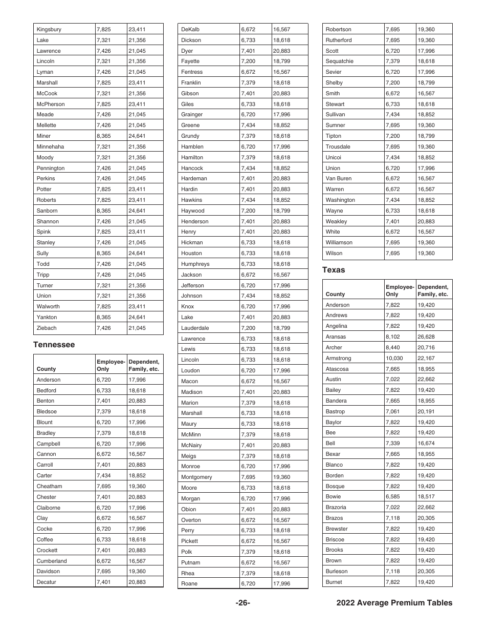 Instructions for IRS Form 8941 Credit for Small Employer Health Insurance Premiums, Page 26