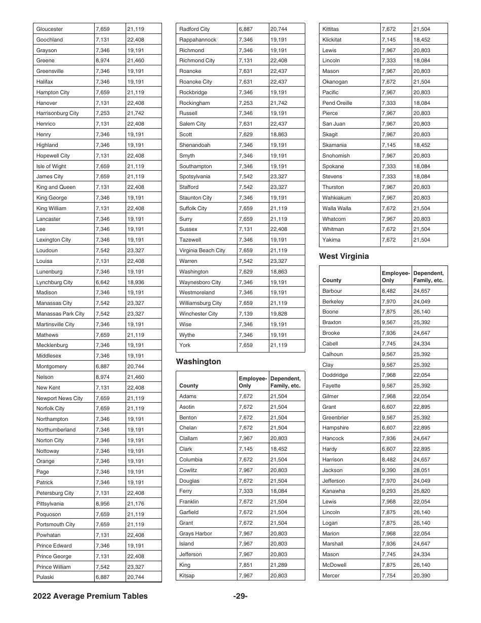 Instructions for IRS Form 8941 Credit for Small Employer Health Insurance Premiums, Page 29