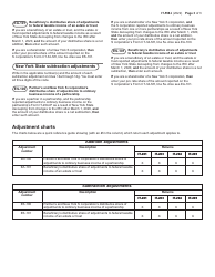 Instructions for Form IT-558 New York State Adjustments Due to Decoupling From the Irc - New York, Page 3