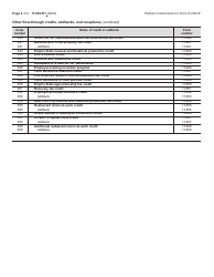Instructions for Form IT-204-IP Schedule K-1 New York Partner&#039;s Schedule - New York, Page 4