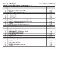 Instructions for Form IT-204-CP Schedule K-1 New York Corporate Partner&#039;s Schedule - New York, Page 8