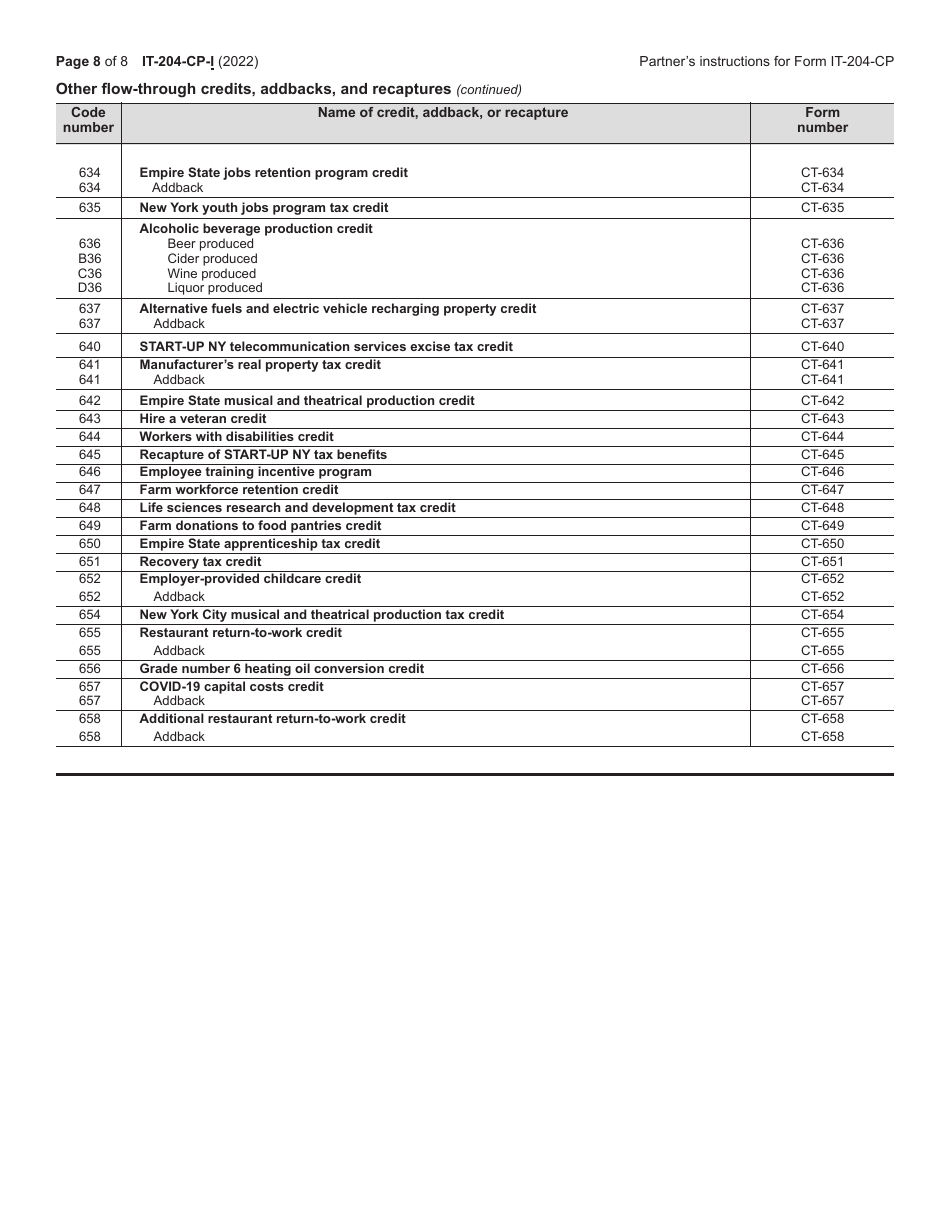 Instructions for Form IT-204-CP Schedule K-1 New York Corporate Partners Schedule - New York, Page 8