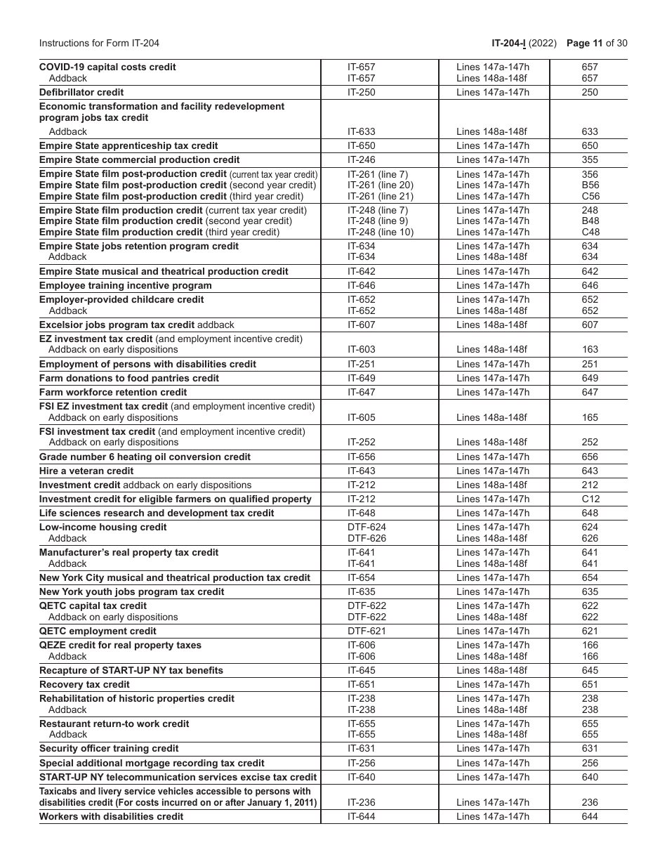 Instructions for Form IT-204, IT-204-IP, IT-204.1, IT-204-CP - New York, Page 11