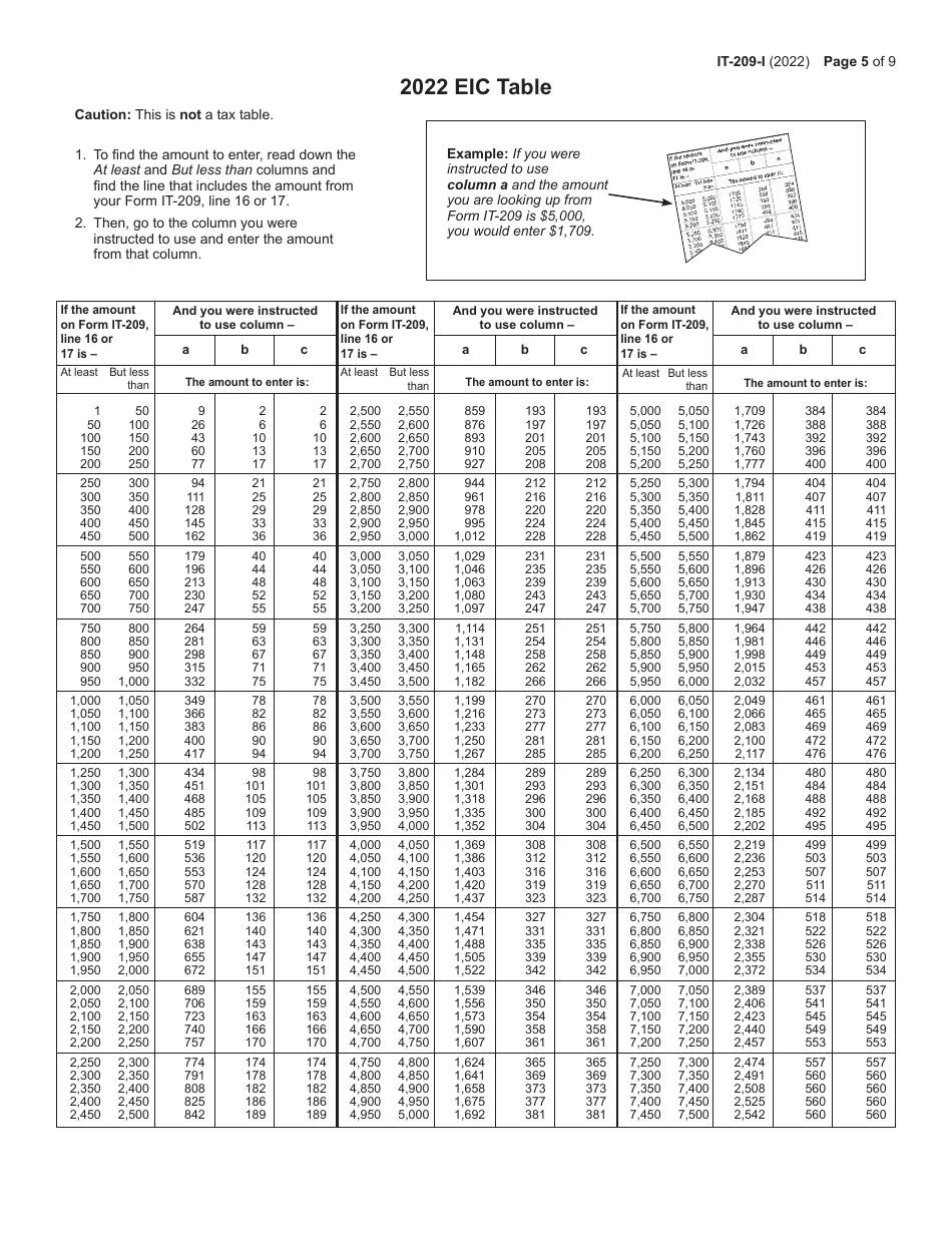 Instructions for Form IT-209 Claim for Noncustodial Parent New York State Earned Income Credit - New York, Page 5
